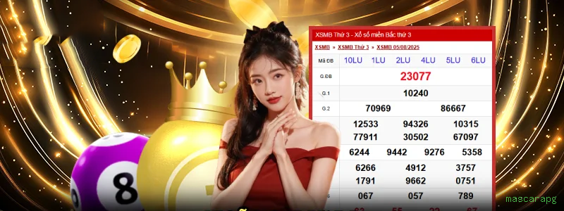 Baixar App mascarapg